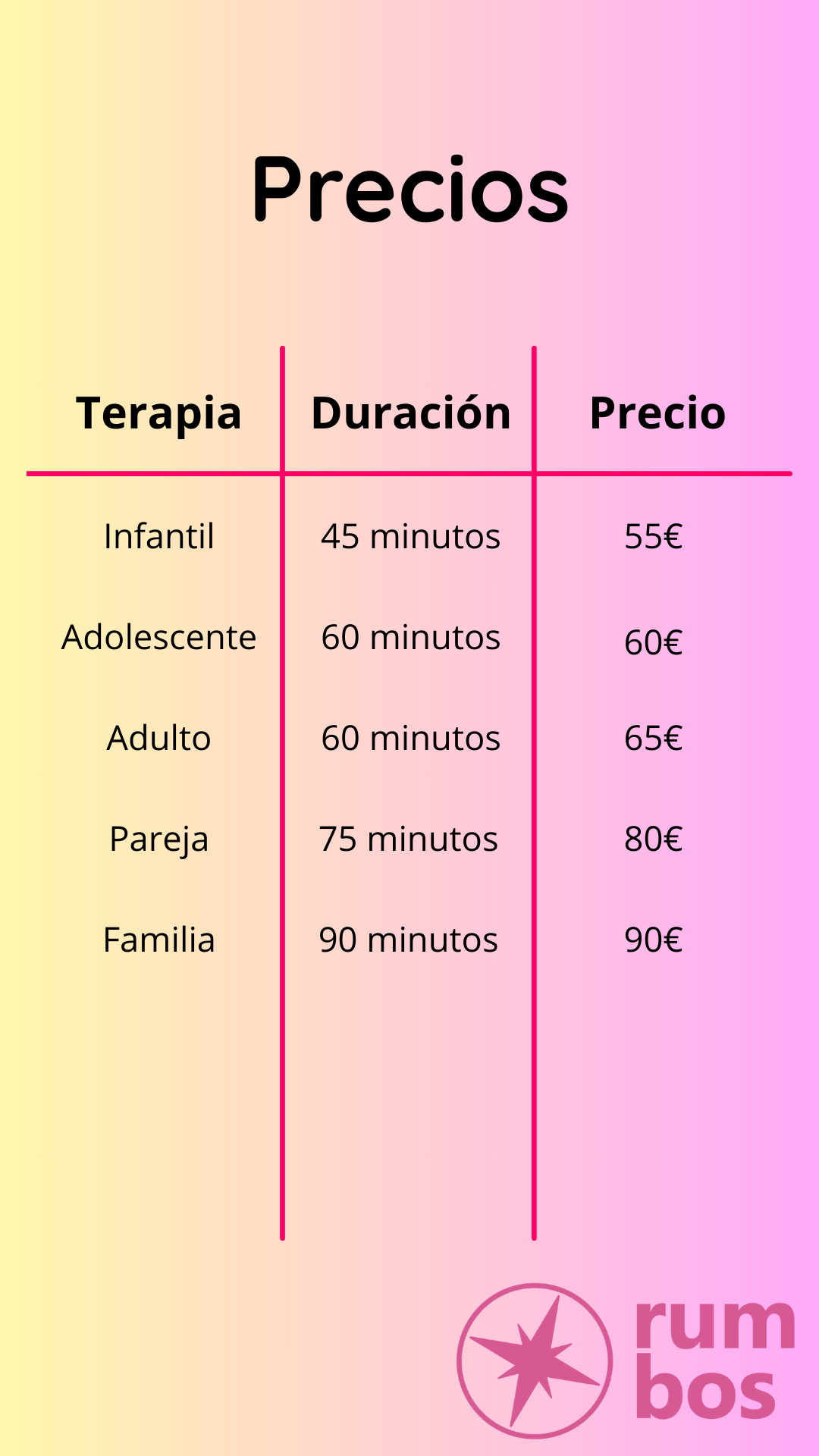 Precios